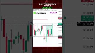 Banknifty Prediction Target Hit On Live Trading🔥Daily Professional Trading livestream trading [upl. by Aiciled]