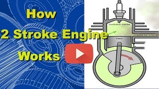 Working of two stroke cycle engine explained easily [upl. by Nickelsen]