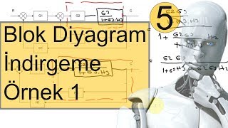 Kontrol Sistemleri Ders 5 Blok Diyagram İndirgeme Örnek Soru 1 Kontrol Teorisi Ders Notları [upl. by Batory368]