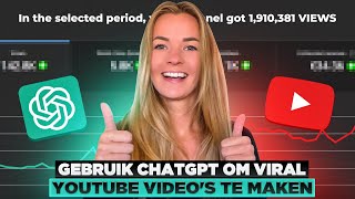 Gebruik ChatGPT Om Viral Youtube Videos Te Maken [upl. by Airdnahc]