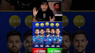 Mumbai Indians Retain Players cricket ipl mumbaiindians rohitsharma [upl. by Yor]