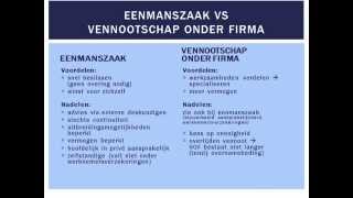 Eenmanszaak vs vennootschap onder firma MampO havovwo [upl. by Eshelman]