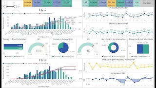 Project Controls amp Reporting System [upl. by Annawd880]