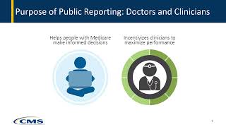 2020 Quality Payment Program Doctors amp Clinicians Performance Information on Medicare Care Compare [upl. by Line]