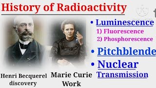 History of Radioactivity  Henri Becquerel amp Marie Curie Discovery  Luminescence Pitchblende [upl. by Burley71]