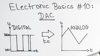 Electronic Basics 10 Digital to Analog Converter DAC [upl. by Verdi]