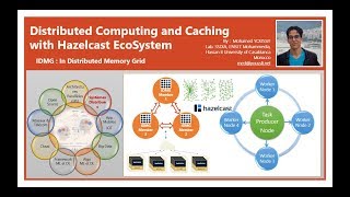 Part 1 Big Data EcoSystem  Hazelcast Concepts de base [upl. by Moseley515]