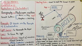 Xerography  Photocopier Machine  Applications of electrostatics  Class 12  Electrostatics [upl. by Ahsemal]