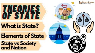 Political Science Optional for UPSC  Theory of State  Meaning and Elements of State [upl. by Fania708]