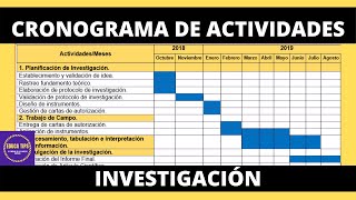 ▶️▶️▶️🥇CÓMO HACER un CRONOGRAMA DE ACTIVIDADES de una INVESTIGACIÓN en WORD▶️▶️ EJEMPLOS 2024 🌟🌟🌟 [upl. by Warfore131]