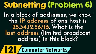 Subnetting Solved Problem 6 [upl. by Aniled]