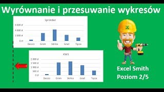 Excel  Wyrównanie przesuwanie i kopiowanie wykresów oraz obiektów w Excelu  Porada 314 [upl. by Fernas470]