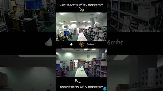 LIVE Video Demonstration Comparison  1080P VS 720P High Definition [upl. by Ahsekim]