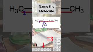 Naming Alcohols Revision  2hydroxybut2ene but2enol chemistry nomenclature [upl. by Moyers]