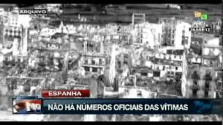 75 anos do bombardeio contra Guernica [upl. by Eirene]