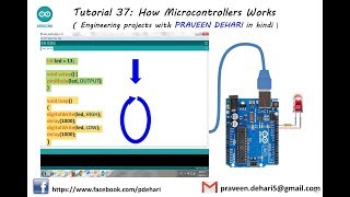 How Microcontrollers Works  Tutorial 37 [upl. by Navets778]