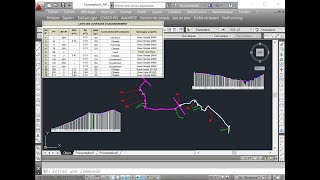 Projet routier Hydrologie amp Hydraulique  Liste des ouvrages dassainissement [upl. by Olrac]