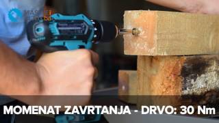 Makita CLX201SA  wwwmasineialatiba [upl. by Dawn]