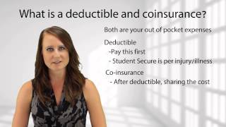 What is a Deductible and Coinsurance [upl. by Hilaria]