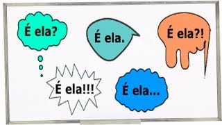 Tipos de Frases  Interrogativa  Exclamativa  Afirmativa  Negativa [upl. by Eira764]