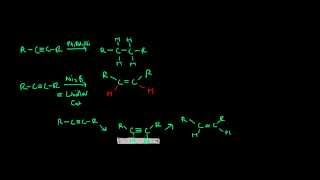 Hydrogenation of Alkynes to Cis Alkenes [upl. by Yvaht597]