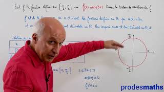 Terminale  Etude de fonctions comportant des sinus et cosinus  Ex [upl. by Nicolella660]