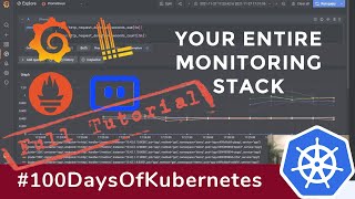 Full Tutorial Monitoring and Troubleshooting stack with Prometheus Grafana Loki and Komodor [upl. by Aloiv75]