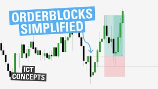 Orderblocks Simplified  ICT Concepts [upl. by Aicenet693]