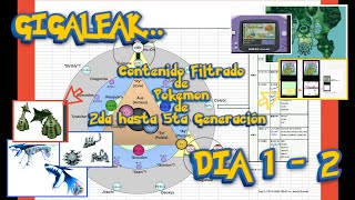 GIGALEAK Contenido Filtrado de Pokemon de 2da hasta 5ta Generación Dia 1  2 [upl. by Wolfy728]