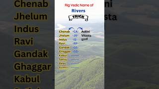 rivers rigvedic name [upl. by Eseenaj]