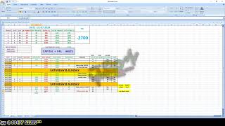 july result optionclickz algo trading [upl. by Faunie]