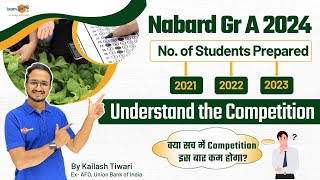 NABARD 2024  Understand the Competition Level Total no of Application 2023   By Kailash Sir [upl. by Wilkey]