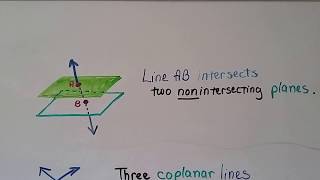 Geometry 11 Understanding points lines and planes [upl. by Edaw]