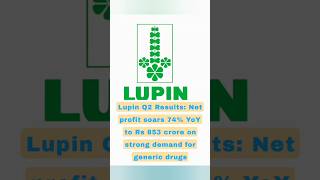 Lupin Q2 Results Net profit soars 74 YoY to Rs 853 crore on strong demand for generic drug [upl. by Eremaj277]