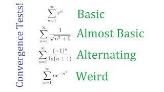 Simple Guide to Series Convergence Tests [upl. by Bolan681]