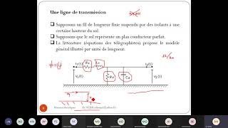 01 Réseaux Electriques  ModélisationLigneRéseau infini 1 [upl. by Hoffarth]
