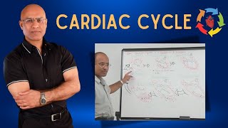 Cardiac Cycle  Cardiovascular  Cardiology [upl. by Lairbag]