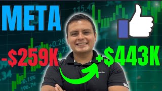 META  Con Esta Acción Pasamos de 259000 a Más de 440000 en Rentabilidad en Solo 2 Años 📈📈📈 [upl. by Olivia880]