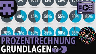 Prozentrechnung Grundlagen einfach erklärt │Mathematik Lernvideo Learning Level Up [upl. by Sabanrab]