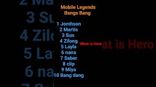 Mobile Legends Bangs Bang March 292024 [upl. by Griseldis]