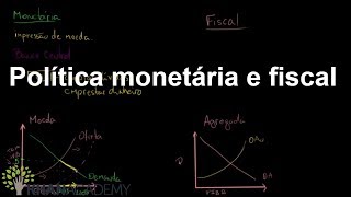 Política monetária e fiscal  Macroeconomia PIB  Khan Academy [upl. by Dine]