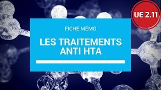 Les traitements anti HTA [upl. by Randell705]