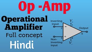 OP AMP operation apmlifier   Full basic concept in hindi  ECCF series [upl. by Tamera]