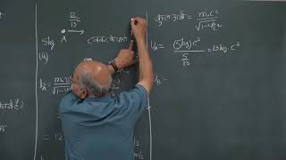 W9 Problem in Relativistic Dynamics [upl. by Euqirne]