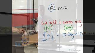 Investigating Acceleration  Core Practical  Edexcel GCSE Science  Jarrow School  trolley [upl. by Aseel]