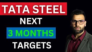 Tata Steel Share Latest news  TATA STEEL SHARE Targets  TATA STEEL SHARE PRICE  stocksadvisor [upl. by Havard]