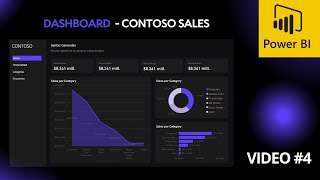 Creando mi primer dashboard en Power BI  Modelo Contoso Video 4 [upl. by Akkinahs]