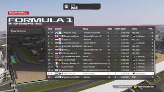 MSC F1 ESPORTS  SILVERSTONE GRAND PRIX  ALONSODIVISION [upl. by Altis484]