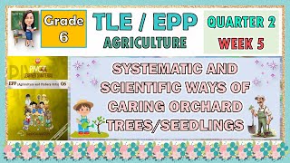 TLE  EPP 6 AGRICULTURE QUARTER 2 WEEK 5  SYSTEMATIC AND SCIENTIFIC WAYS OF CARING ORCHARD TREES [upl. by Pierce]