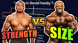 Powerlifter Vs Bodybuilder Steroid Cycles  How They Differ [upl. by Tamer171]